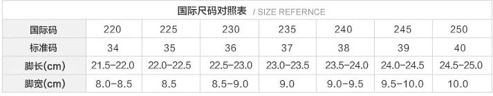 Dad sneakers for women, new spring and summer 2025 models, thick soles, height-increasing, mesh breathable, sports casual shoes